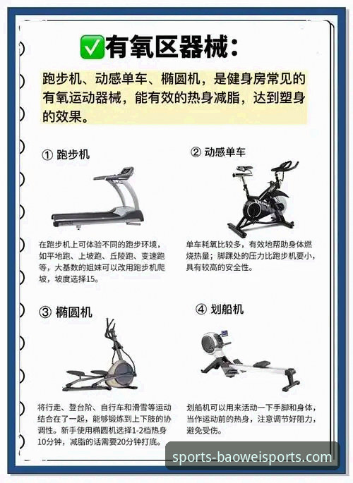 宝威体育平台使用指南必备详解