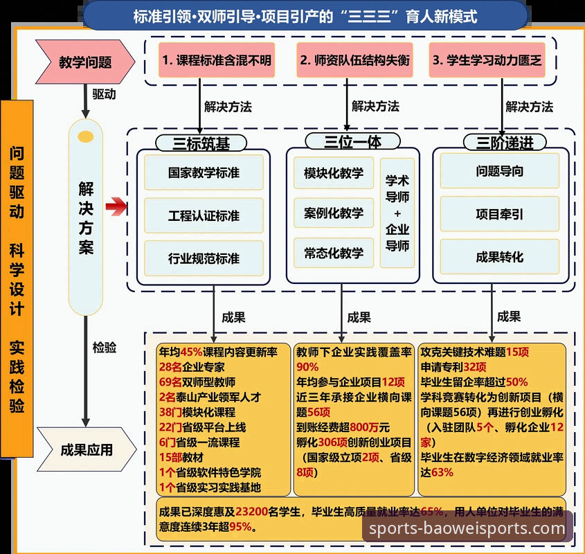 金元足球帝国崩塌背后：一场关于资本、体育与未来的深度剖析