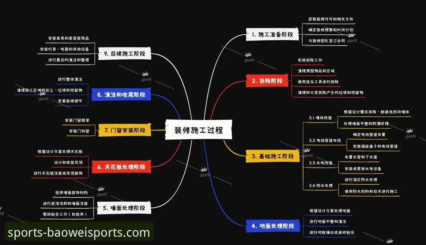 宝威体育平台入门介绍：从下载到观赛的全流程指南